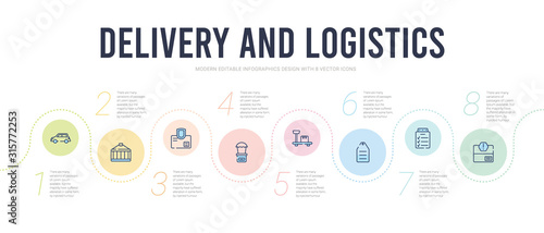 delivery and logistics concept infographic design template. included delivery warning, delivery list, tag, weighing, hot air balloon, logistic protection icons