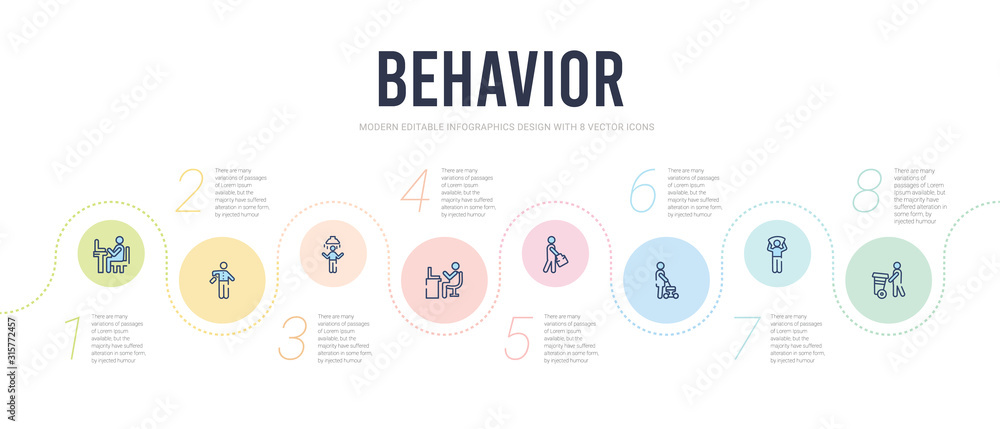 behavior concept infographic design template. included carry garbage, man with banner, cutting lawn, going to work, man with computer screen, man showering icons behavior concept infographic design template. included carry garbage, man with banner, cutting lawn, going to work, man with computer screen, man showering icons
