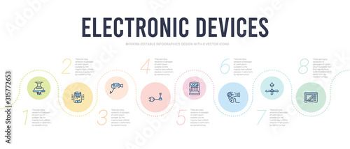 electronic devices concept infographic design template. included convection oven, ceiling fan, blow dryer, burglar alarm, usb wireless adapter, video surveillance icons