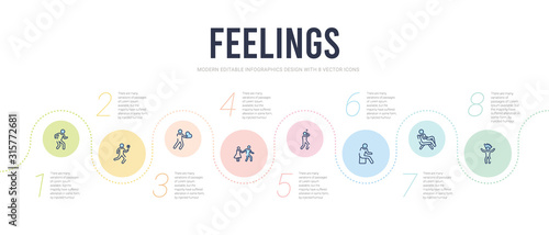 feelings concept infographic design template. included irritated human, lazy human, lonely human, lost loved lovely icons photo