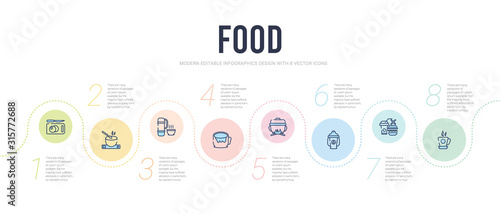 food concept infographic design template. included hot coffee cup, junk food, sippy cup, stew, hot chocolate, thermo flask icons