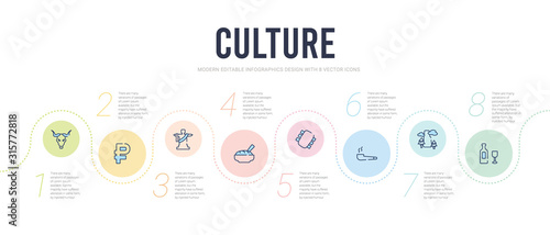 culture concept infographic design template. included orujo, pico cao, pipe of peace, pork ribs, rice pudding, rio de janeiro icons