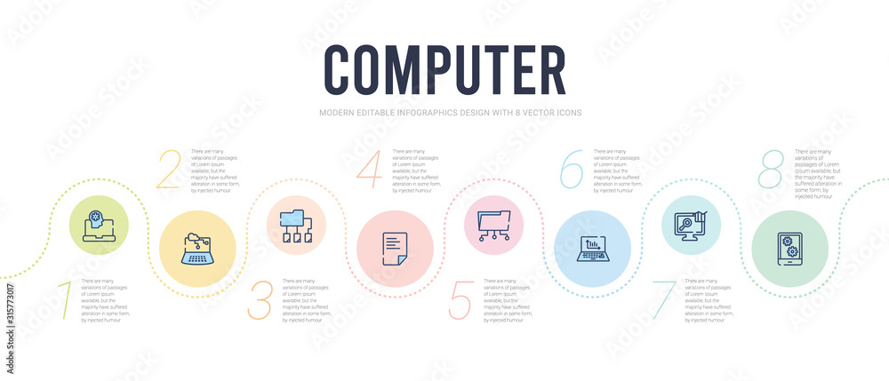 computer concept infographic design template. included tablet data settings, data analyser, laptop data analytics graphic on screen with circles, folder connected circuit, page, connected folder