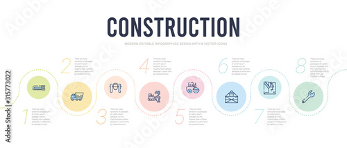construction concept infographic design template. included spanner, construction plan, joist, steamroller, demolition, concrete icons