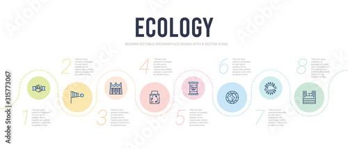 ecology concept infographic design template. included dam, ecology, power, eco fuel, eco bag, hydroelectric power station icons