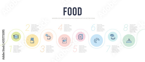 food concept infographic design template. included french bread, macarons, croissant, drinks menu, morning, tea time icons