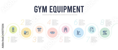 gym equipment concept infographic design template. included weight plates, gym bars, gym station, jumping equipment, belt, fitness bench icons