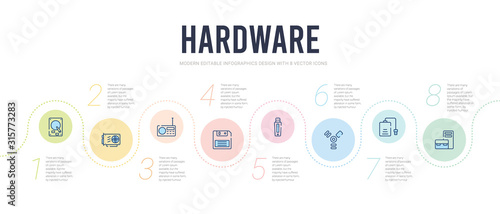hardware concept infographic design template. included device manager, external hard drive, firewire, flash card, floppy disk upside down, fm radio icons