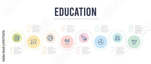 education concept infographic design template. included spacetime curvature, communicating vessels, photon, ballistic, plant sample, parasites icons