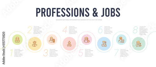 professions & jobs concept infographic design template. included florist, mathematician, guitar player, makeup artist, maid, seamstress icons