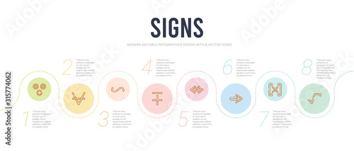 signs concept infographic design template. included square root, absolute, implies if, maths, less plus, is similar to icons