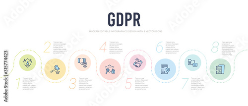 gdpr concept infographic design template. included consent, information, plain, cooperation, detective, right to objection icons