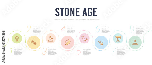 stone age concept infographic design template. included tipi, stonehenge, skin, meteor, leaf, plant icons photo