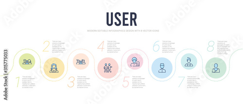 Photography user concept infographic design template