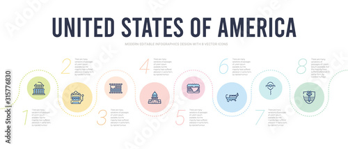 united states of america concept infographic design template. included father's day, mother's day, united states, burger, white house, movie icons