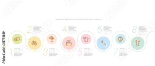sew concept infographic design template. included overstitch, rotary, seam, sew pattern, sewing basket, sewing box icons