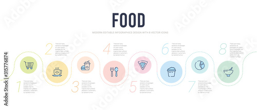 food concept infographic design template. included empty bowl, cake graphic, canjica, goiabinha, knife and fork, hamburguer & drink icons