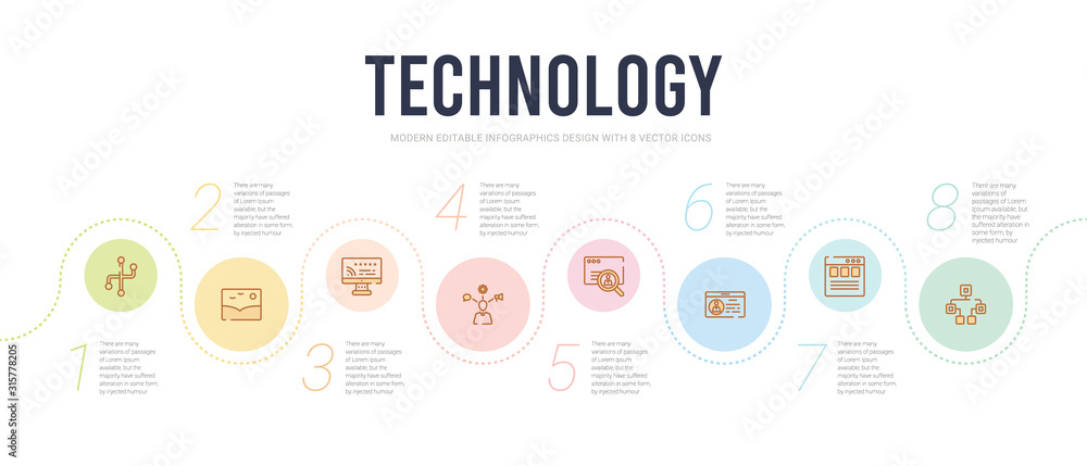 technology concept infographic design template. included user flow, user interface, user persona, research, user-generated content, internet value icons