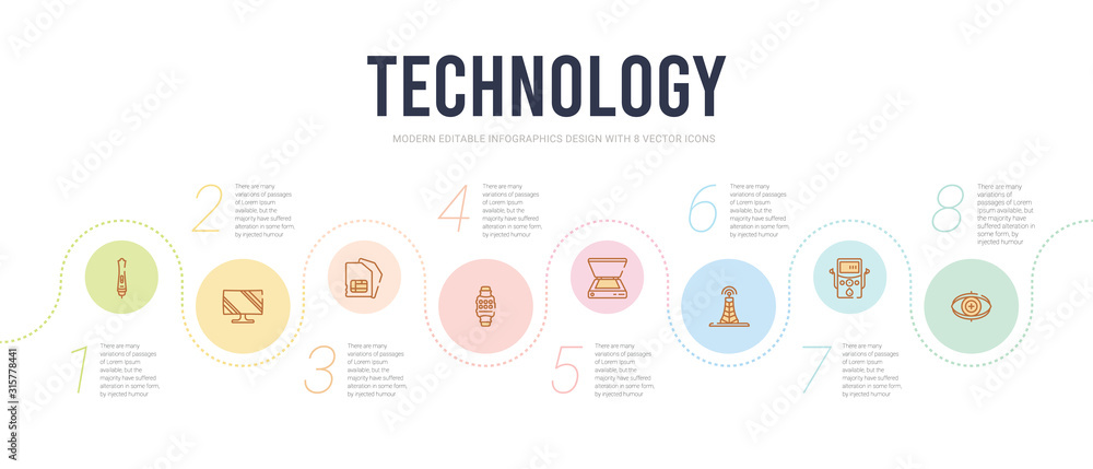 technology concept infographic design template. included contact lens, dialysis, antenna, scanner with cover, smart watch, big sim card icons technology concept infographic design template. included contact lens, dialysis, antenna, scanner with cover, smart watch, big sim card icons