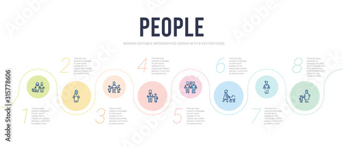 people concept infographic design template. included mother and daughter, brothers, mother and baby, lesbian couple, father and daughter, father children icons