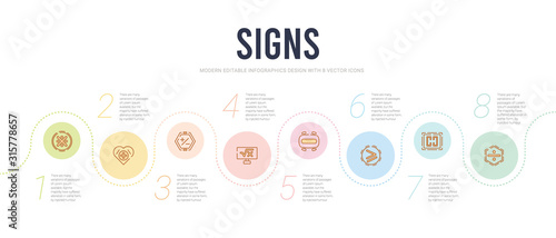 signs concept infographic design template. included divide, brackets grouping, is greater than, minus, square root of x, mathematical basic icons
