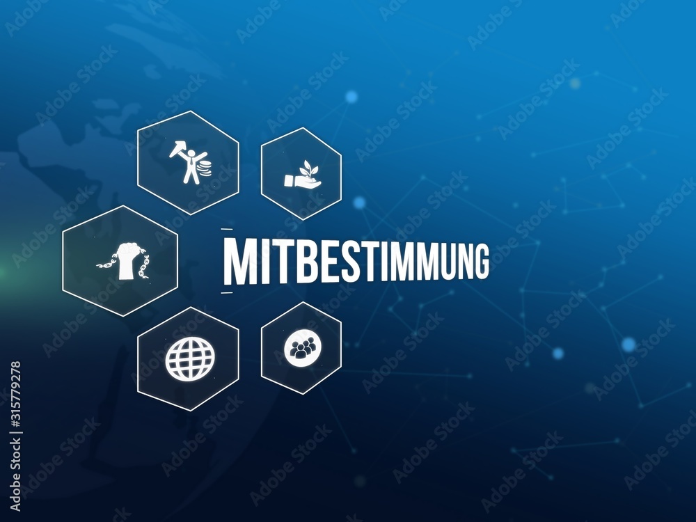 Mitbestimmung Mitbestimmung