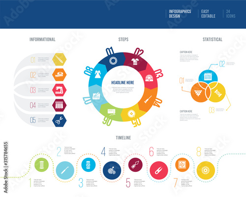 infographic design from sew concept. informational, timeline, statistical and steps presentation themes.