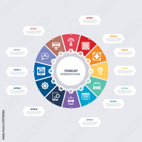 round 12 options technology infographic template design. meta elements, microblogging, mood board, multichannel marketing, native apps, near field communication vector icons