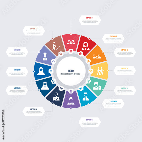 round 12 options user infographic template design. golfer, pastry chef, muslim woman, arab man, thai, indonesian vector icons