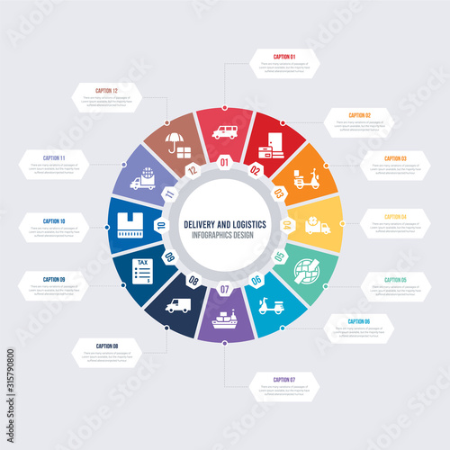 round 12 options delivery and logistics infographic template design. logistic umbrella, global logistic, packages, tax free, transportation, ship by sea vector icons