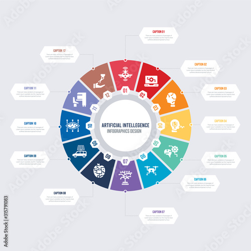 round 12 options artificial intellegence infographic template design. robots and humans, sensorama, smart lens, solar energy car, synthetic food, technology tree vector icons