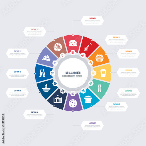 round 12 options india and holi infographic template design. rangoli, samosa, namaste, oil lamp, taj mahal, full moon vector icons