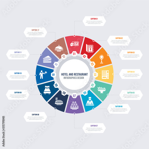 round 12 options hotel and restaurant infographic template design. restaurant tray, sandwich, servant, single bed, spaghetti, takoyaki vector icons