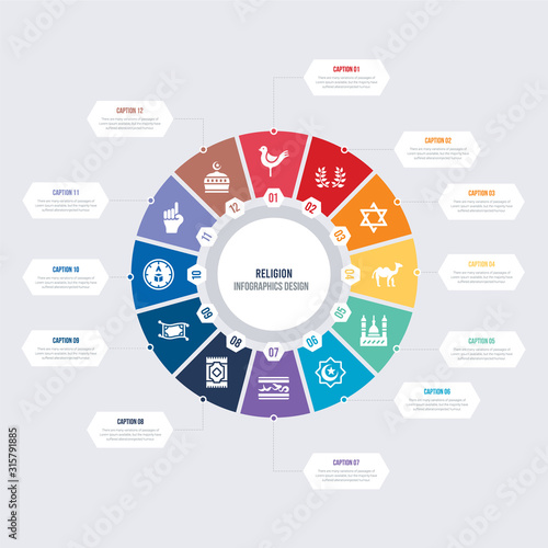 round 12 options religion infographic template design. mosque domes, one god, qibla, magic carpet, praying mat, muhammad word vector icons
