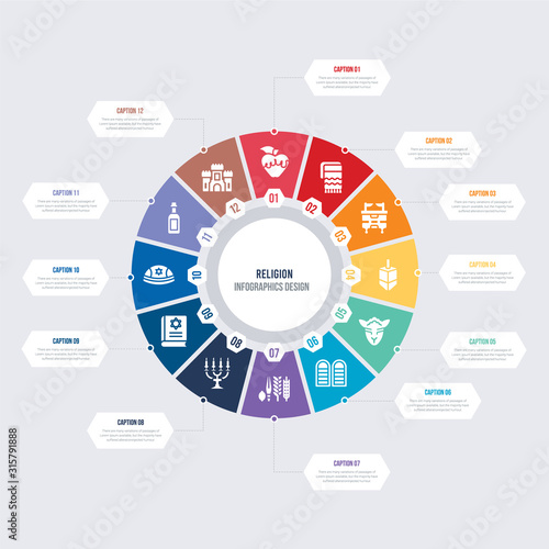 round 12 options religion infographic template design. solomon temple in jerusalem, hebrew wine, kippah, torah book, jewish candles, four species vector icons