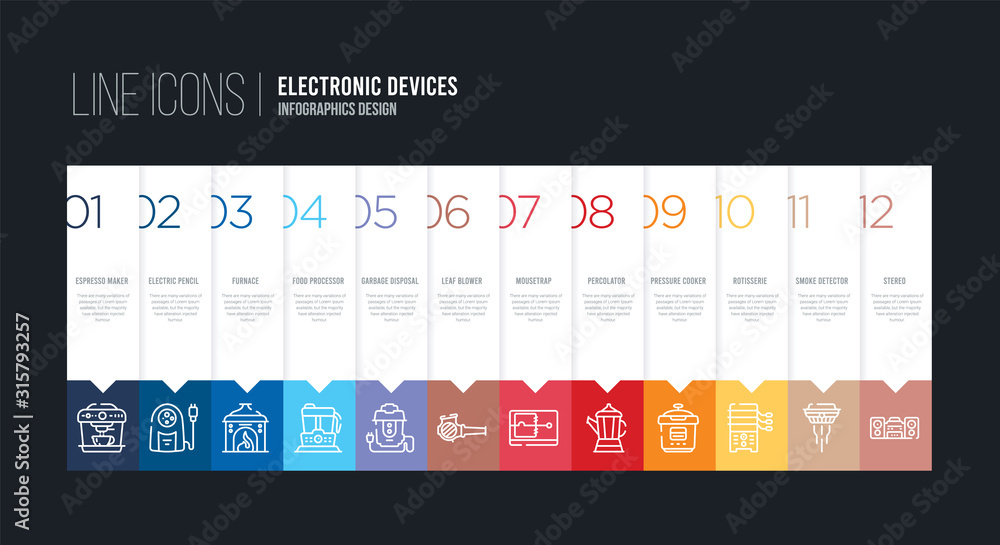 infographic design with 12 options. stroke line icons such as leaf blower, garbage disposal, food processor, furnace, electric pencil sharpener, espresso maker can be use for web and mobile