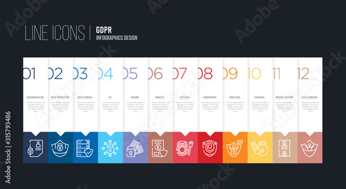 infographic design with 12 options. stroke line icons such as penalty, income, eu, data storage, data protection, documentation can be use for web and mobile