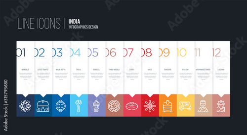 infographic design with 12 options. stroke line icons such as tikka masala, kandeel, trisul, malai kofta, lotus temple, mandala can be use for web and mobile photo