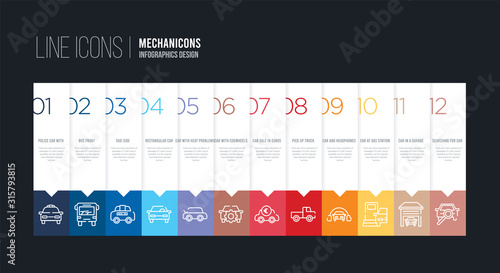 infographic design with 12 options. stroke line icons such as car with cogwheels, car with heat problems, rectangular car, taxi side, bus front, police lights can be use for web and mobile