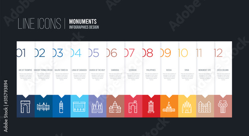 infographic design with 12 options. stroke line icons such as cambodia, church of the holy family, lonja of zaragoza, galata tower in istanbul, vincent thomas bridge, arc of triomphe can be use for