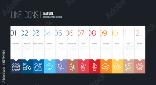 infographic design with 12 options. stroke line icons such as house for rent, therapy, sun flare, snowed mountains, sunny park, picket fence can be use for web and mobile