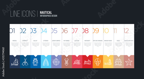 infographic design with 12 options. stroke line icons such as ship admiral, azimuth compass, afterdeck, ballast, seaworthy, windsail can be use for web and mobile