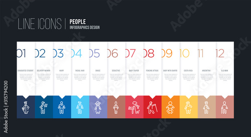 infographic design with 12 options. stroke line icons such as seductive, grace, facial hair, hairy, delivery woman, graduated student can be use for web and mobile