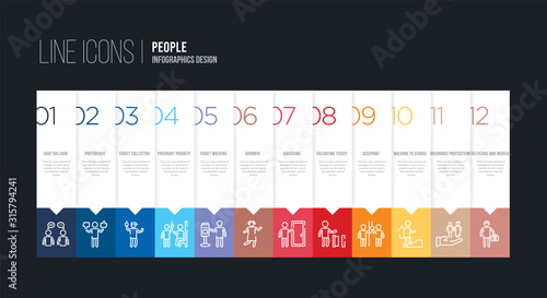 infographic design with 12 options. stroke line icons such as goodbye, ticket machine, pregnant priority, ticket collector, preference, chat balloon can be use for web and mobile