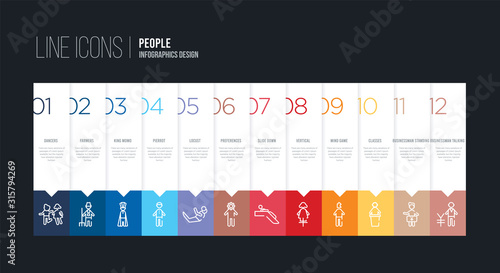 infographic design with 12 options. stroke line icons such as preferences, locust, pierrot, king momo, farmers, dancers can be use for web and mobile