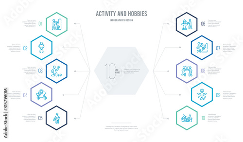 activity and hobbies concept business infographic design with 10 hexagon options. outline icons such as mahjong, meditating, meeting with a friend, mineral collecting, model building, motorcycle