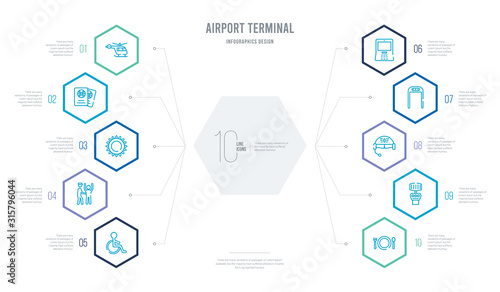 airport terminal concept business infographic design with 10 hexagon options. outline icons such as clutery for lunch, airport radar, pilot helmet, security control, airport atm, searchor photo