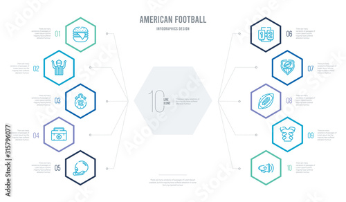 american football concept business infographic design with 10 hexagon options. outline icons such as megaphone, hoodie, american football, american football emblem, results, first aid kit
