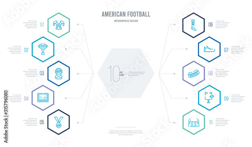 american football concept business infographic design with 10 hexagon options. outline icons such as american football stadium, american football goal, hot dog, cleats, gaiters, yard marking