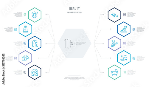 beauty concept business infographic design with 10 hexagon options. outline icons such as bath, hair dryer, hair straightener, pedicure, comb, skincare